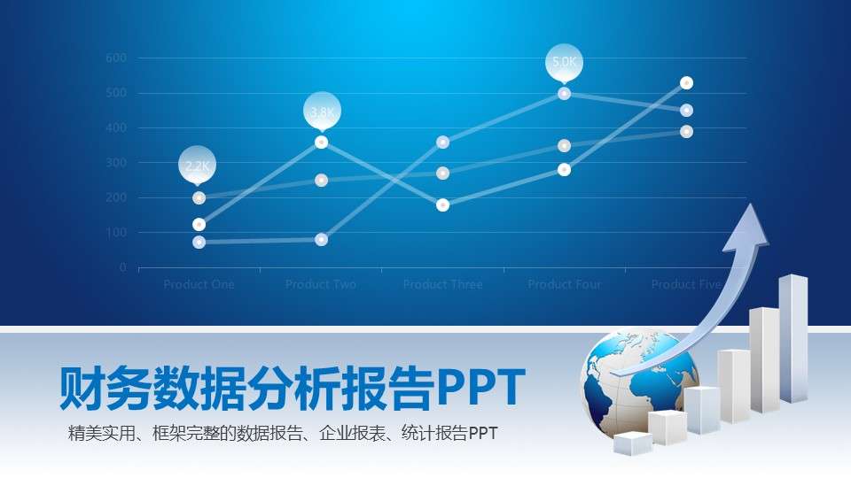 財務數據分析報告ppt模板