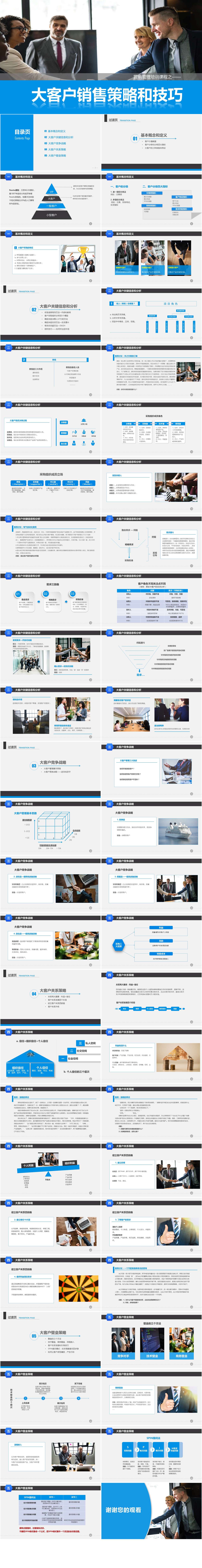 蓝色商务营销管理培训课程之大客服销售策略和技巧PPT模板