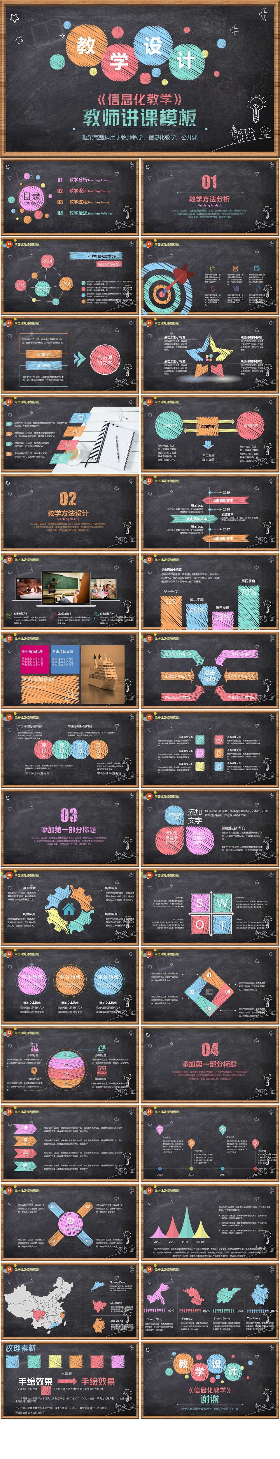 创意仿黑板粉笔风格教师讲课教学设计PPT模板