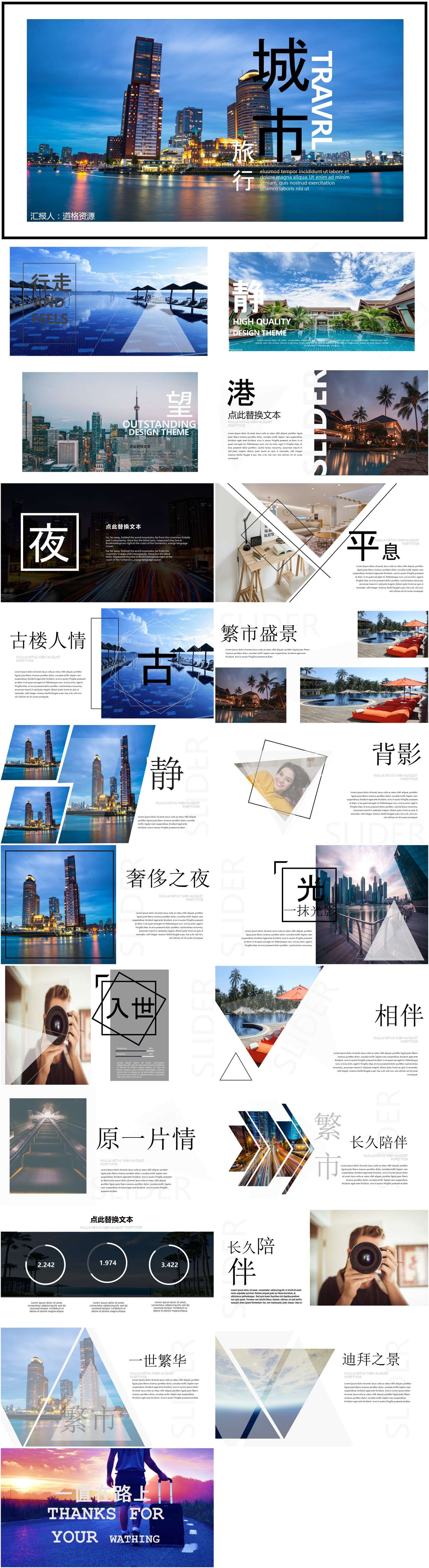 高端城市图片展示旅游相册企业宣传PPT模