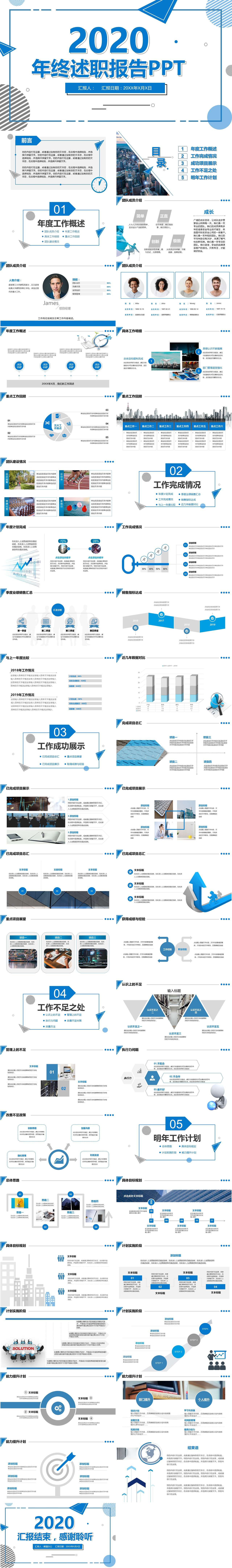 2020蓝色大气简约风年终述职报告动态PPT模板
