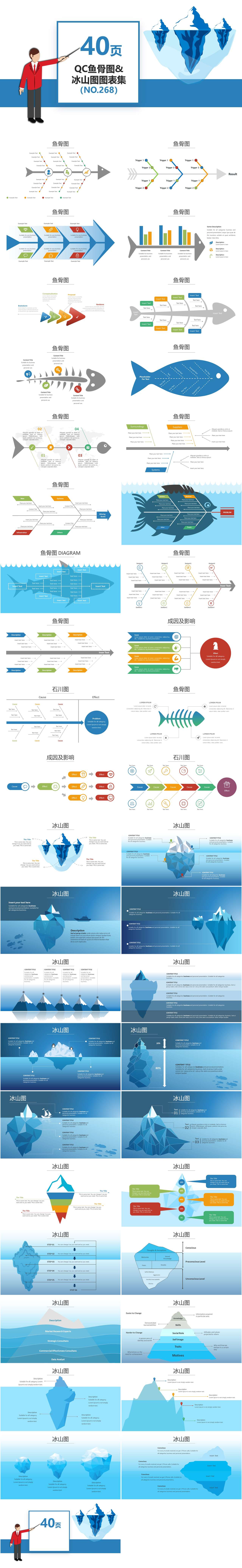 QC品管圈鱼骨图PPT图表合集