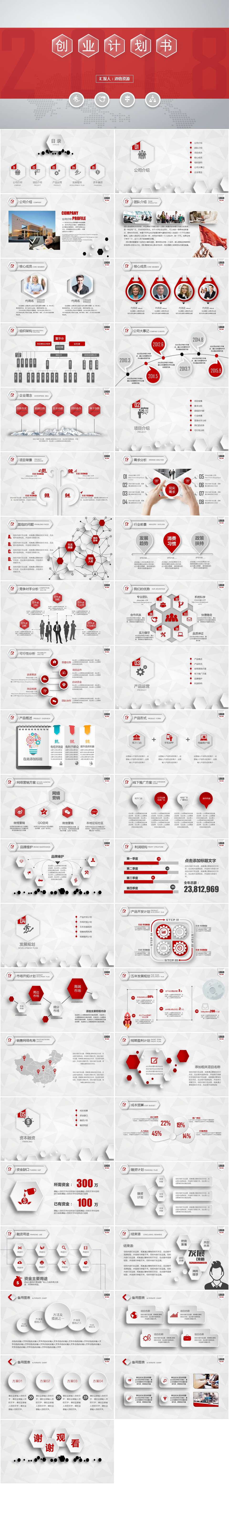 红色大气创业计划书ppt模板