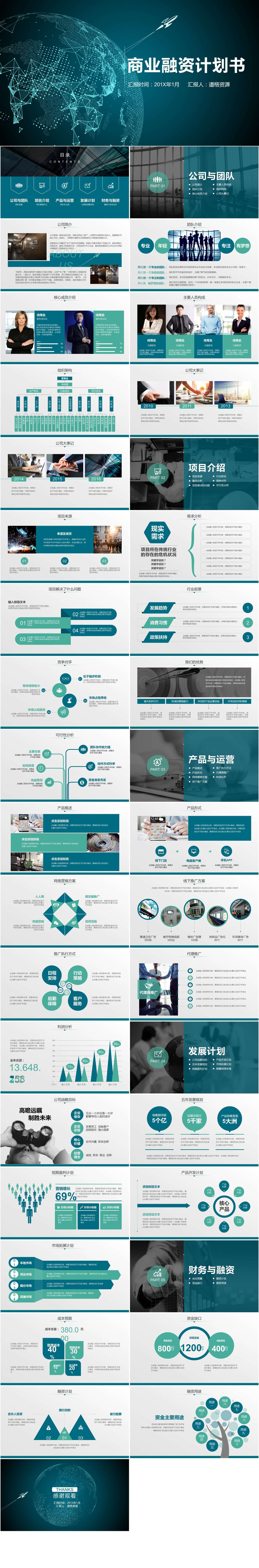 科技互联网商业融资计划书ppt模板